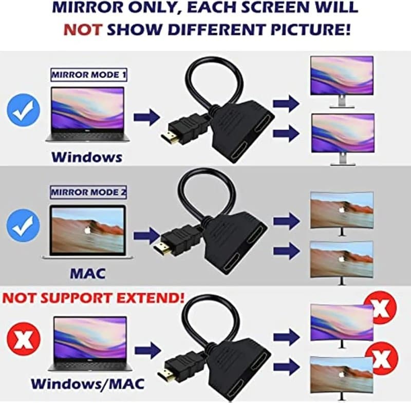2-Way HDMI Splitter Cable – 1080P HDMI Male to Dual Female 1 in 2 Out Adapter for HDTV, PS3, LED, DVD Players & LCD Projectors thumbnail 12