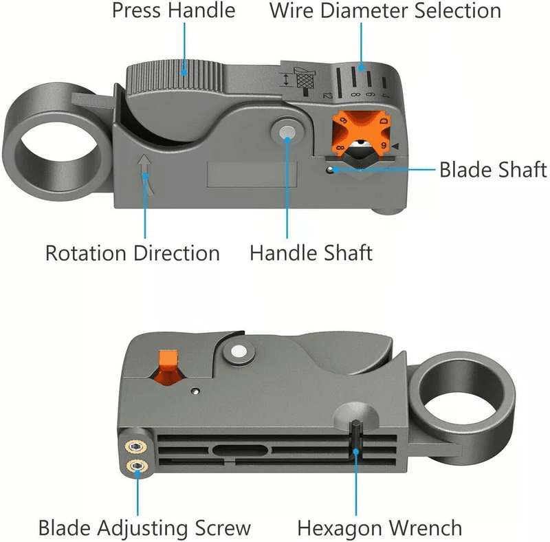 Professional Coaxial Cable Stripper: Multi-Cable RG6/RG58/RG59 Rotary Cutter Tool thumbnail 2